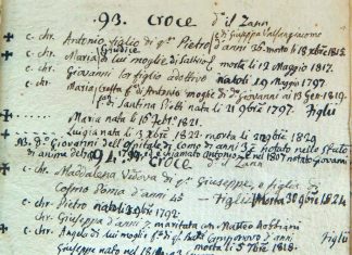 Famiglia Croci: alla ricerca degli antenati