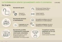 Covid-19: Berna decide gli allentamenti