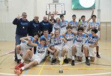 Coppa Ticino targata momò