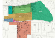 Un piano per l’oasi verde della Città